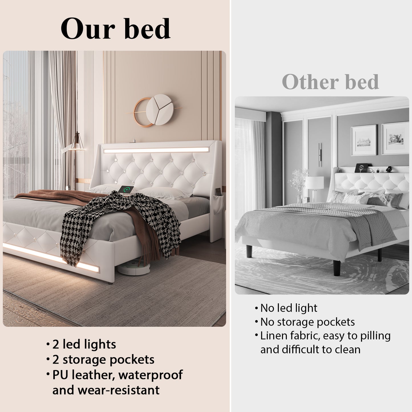 E-motie Upholstered LED Bed Frame, Wingback Crystal Button Tufted, LED&Charging Station